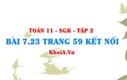 Bài 7.23 trang 59 Toán 11 Kết nối tri thức Tập 2